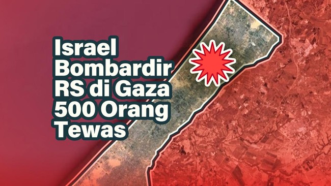 Lokasi_RS Al Ahli di Gaza yang Dihantam Bom