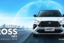 Mudik Hemat Bersama All-New Yaris Cross